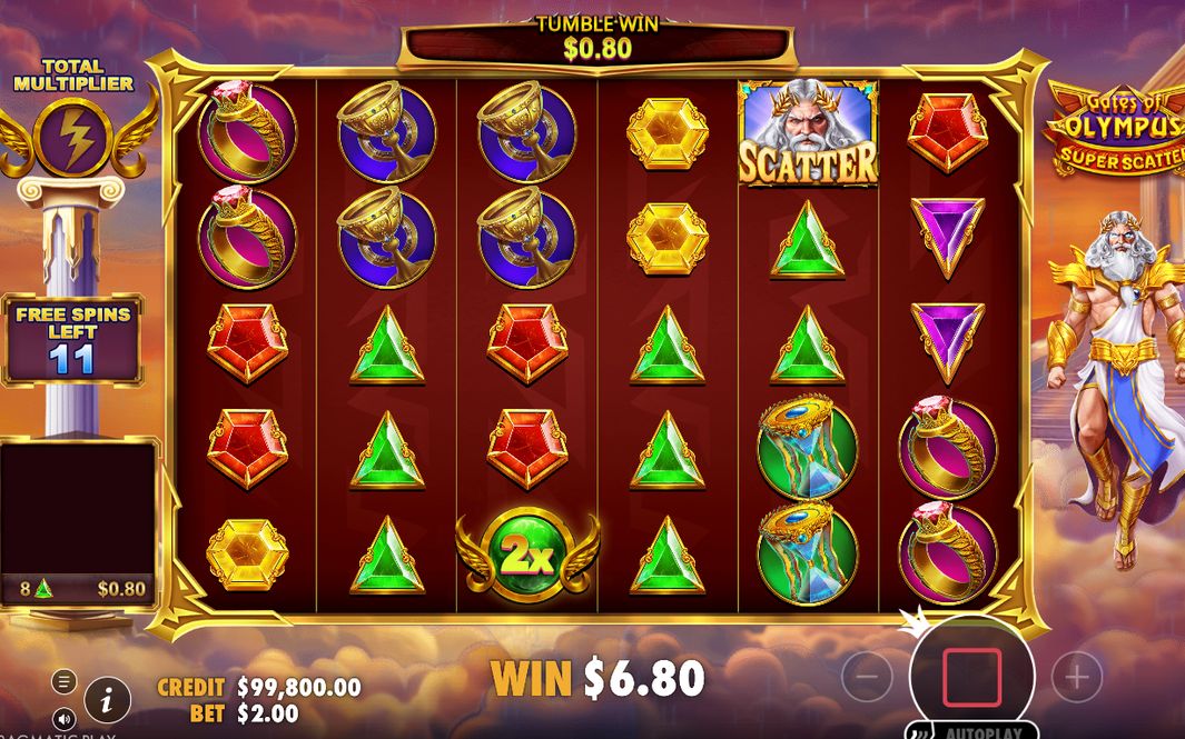 Free Spins round with the total multiplier running